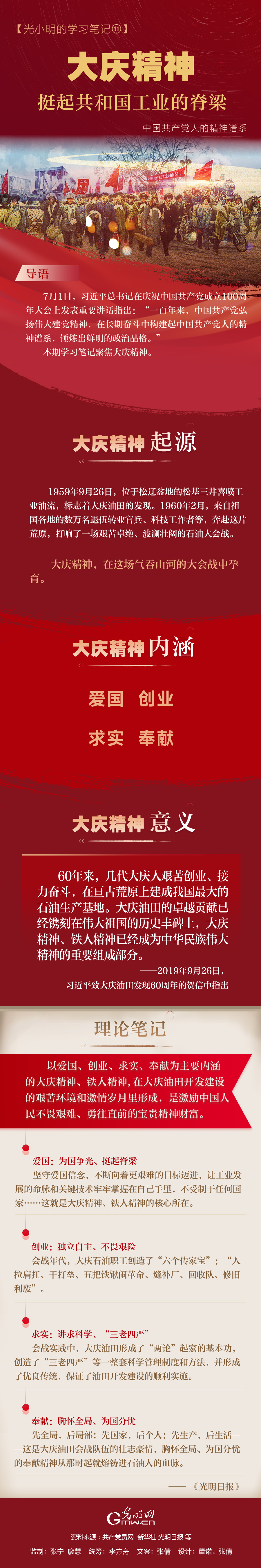 【光小明的學習筆記?】大慶精神:挺起共和國工業的脊梁 【光小明的學習筆記?】大慶精神:挺起共和國工業的脊梁