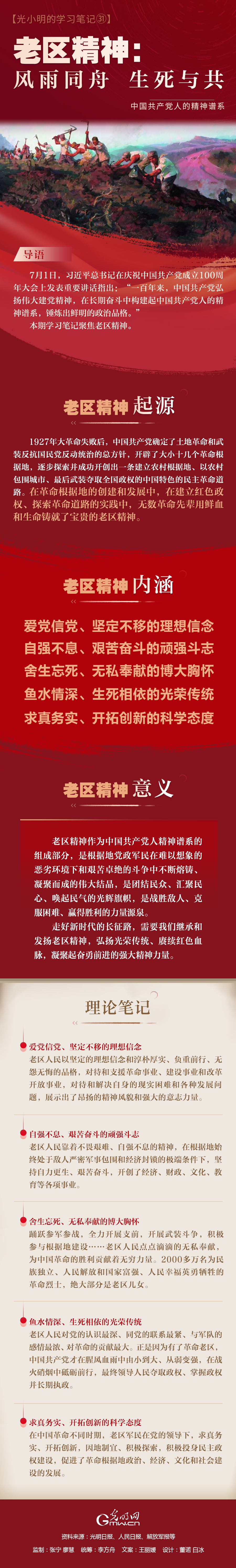 【光小明的學習筆記?】老區精神:風雨同舟 生死與共 【光小明的學習筆記?】老區精神:風雨同舟 生死與共